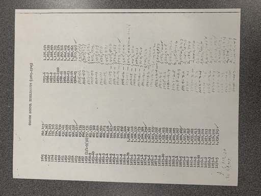 Cordova School Enrollment Records (1890-1945)