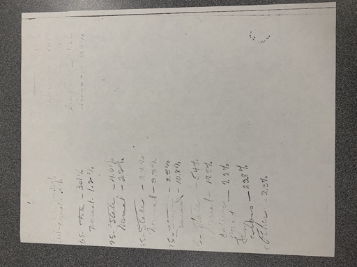 Handwritten statistical data