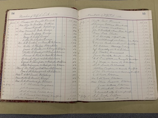 Members of R.S.D. 1888