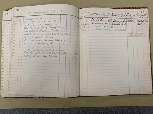 Financial or transaction ledger