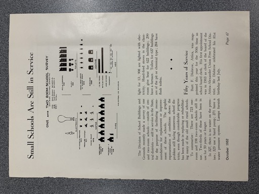 Survey of Small Schools Still in Service